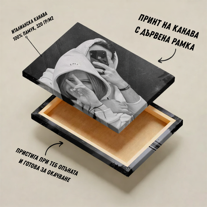 ПЕРСОНАЛИЗИРАНА КАРТИНА ВЪРХУ КАНАВА